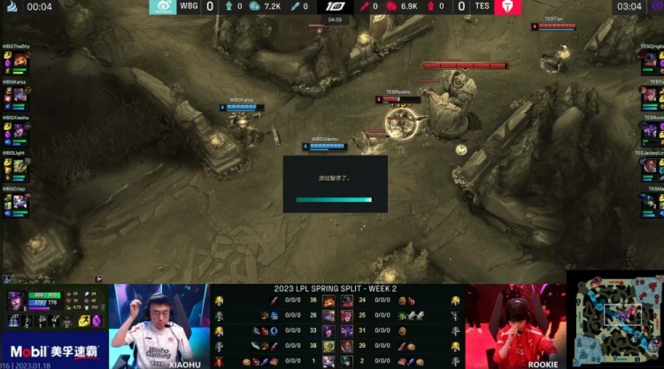 入围赛最数据：胜率最高凯南常做BAN位 BLG15分钟经济差排首位