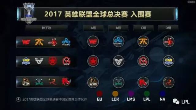 兵不血刃轻松取胜，EDG 2-0 UP取得7连胜