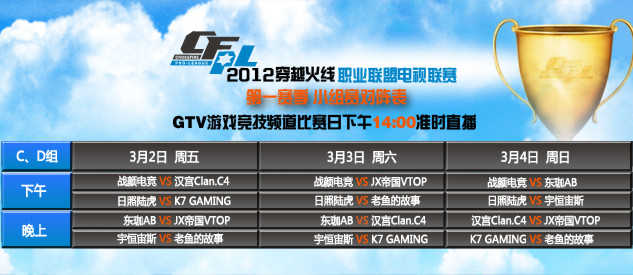 LPL：RNG&V5赛前海报大比拼：驰骋冰雪 vs《舞剑》